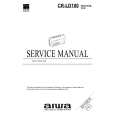 AIWA CRLD100YZ1 Service Manual AIWA CRLD100YZ1 Service Manual