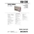 SONY NWE99 Service Manual SONY NWE99 Service Manual