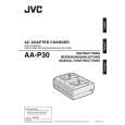 JVC AA-P30 Owners Manual JVC AA-P30 Owners Manual