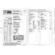 ITT IFB296D Service Manual ITT IFB296D Service Manual