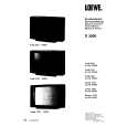 LOEWE PROFIL 2163 Service Manual LOEWE PROFIL 2163 Service Manual