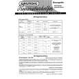 GRUNDIG 6199 PH/STEREO Service Manual GRUNDIG 6199 PH/STEREO Service Manual