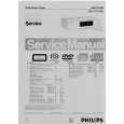 PHILIPS SACD1000171 Service Manual PHILIPS SACD1000171 Service Manual