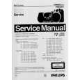 PHILIPS FW840C22 Service Manual PHILIPS FW840C22 Service Manual