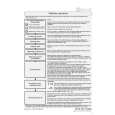 WHIRLPOOL TRK 9978 BK Quick Start WHIRLPOOL TRK 9978 BK Quick Start