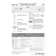 BAUKNECHT GSUK 4593 IN Quick Start BAUKNECHT GSUK 4593 IN Quick Start