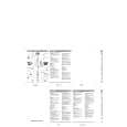 PHILIPS SBCME550/00 Owners Manual PHILIPS SBCME550/00 Owners Manual
