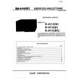 SHARP R-4V15(B) Service Manual SHARP R-4V15(B) Service Manual