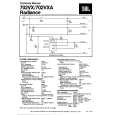 HARMAN KARDON 702VX Service Manual HARMAN KARDON 702VX Service Manual