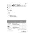WHIRLPOOL ADG 7450 Quick Start WHIRLPOOL ADG 7450 Quick Start