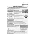 WHIRLPOOL GSFS 5321 Quick Start WHIRLPOOL GSFS 5321 Quick Start