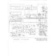 ELEMIS 6330ST/STP Service Manual ELEMIS 6330ST/STP Service Manual