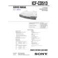 SONY ICFCD513 Service Manual SONY ICFCD513 Service Manual