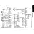 SHARP VCA105B Service Manual SHARP VCA105B Service Manual