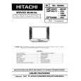 HITACHI 191 Service Manual HITACHI 191 Service Manual