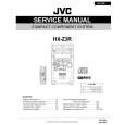 JVC HXZ3R Service Manual JVC HXZ3R Service Manual
