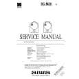 AIWA SC-M28 Service Manual AIWA SC-M28 Service Manual