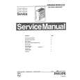 PHILIPS PAS011 Service Manual PHILIPS PAS011 Service Manual