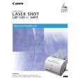 CANON LBP1120 Quick Start CANON LBP1120 Quick Start