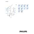 PHILIPS HR1366/00 Owners Manual PHILIPS HR1366/00 Owners Manual