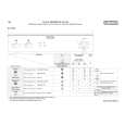 LADEN EC 3296 Owners Manual LADEN EC 3296 Owners Manual