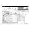 WHIRLPOOL ADG 684 WH Quick Start WHIRLPOOL ADG 684 WH Quick Start