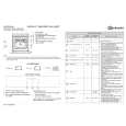 WHIRLPOOL BLZE 6160/EW Quick Start WHIRLPOOL BLZE 6160/EW Quick Start
