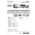 PHILIPS DVD963SA Service Manual PHILIPS DVD963SA Service Manual