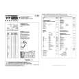 ITT IFB286/2 Service Manual ITT IFB286/2 Service Manual