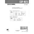 SONY CDPM25 Service Manual SONY CDPM25 Service Manual