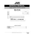 JVC RX-F31S for SE Service Manual JVC RX-F31S for SE Service Manual