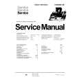 PHILIPS 59KE4722 Service Manual PHILIPS 59KE4722 Service Manual