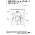 KENWOOD XD-803 Service Manual KENWOOD XD-803 Service Manual