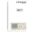 HAMEG HM4072 Owners Manual HAMEG HM4072 Owners Manual