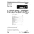 PHILIPS FR975 Service Manual PHILIPS FR975 Service Manual