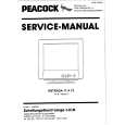 FUJITSU TE770 Service Manual FUJITSU TE770 Service Manual