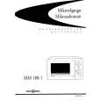 ELEKTRO HELIOS MM180-1 Owners Manual ELEKTRO HELIOS MM180-1 Owners Manual