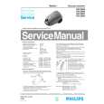 PHILIPS HR8568 Service Manual PHILIPS HR8568 Service Manual