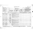 WHIRLPOOL WA PURE XL 14 FLD Quick Start WHIRLPOOL WA PURE XL 14 FLD Quick Start