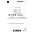 AIWA CAW54 Service Manual AIWA CAW54 Service Manual