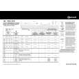 WHIRLPOOL TRAK 6440 Quick Start WHIRLPOOL TRAK 6440 Quick Start