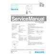 PHILIPS HR1550 Service Manual PHILIPS HR1550 Service Manual
