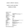 ONKYO DT9000 Service Manual ONKYO DT9000 Service Manual