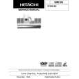 HITACHI HTDK169 Service Manual HITACHI HTDK169 Service Manual