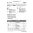 WHIRLPOOL ADG 9928 Quick Start WHIRLPOOL ADG 9928 Quick Start