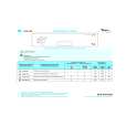 WHIRLPOOL ADG 3440 AV Quick Start WHIRLPOOL ADG 3440 AV Quick Start