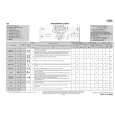 WHIRLPOOL AWE 10728 Quick Start WHIRLPOOL AWE 10728 Quick Start
