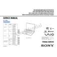 SONY VGNA197XP Service Manual SONY VGNA197XP Service Manual
