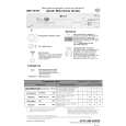WHIRLPOOL GSF AKTIV WS Quick Start WHIRLPOOL GSF AKTIV WS Quick Start