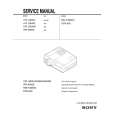 SONY VPL-S900U Service Manual SONY VPL-S900U Service Manual